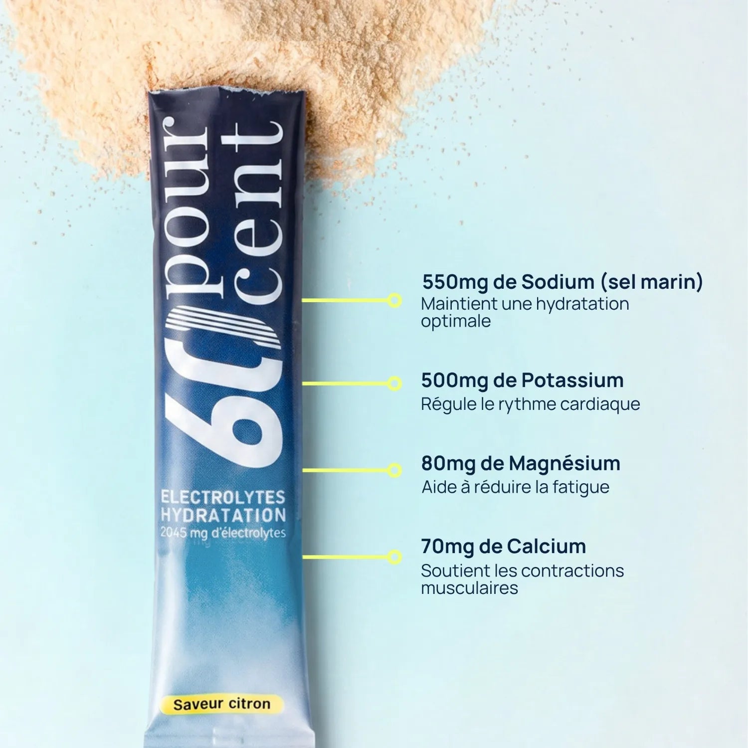 Électrolytes (30 sticks) - Hydratation